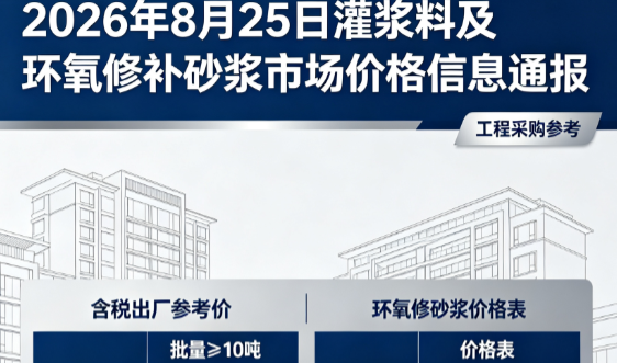 汝州2026年8月25日灌浆料及环氧修补砂浆市场价格信息通报